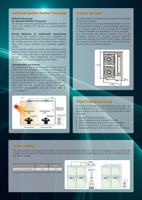 Utopia IVX : VRF "Light" - Alfred Kaut GmbH + Co.