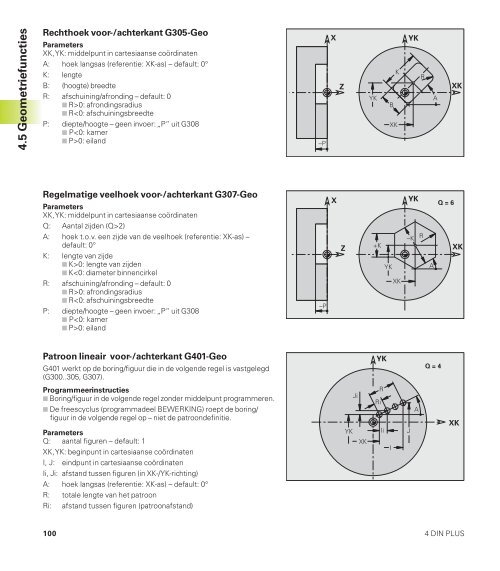 CNC PILOT 4290 - heidenhain