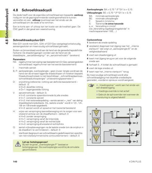 CNC PILOT 4290 - heidenhain