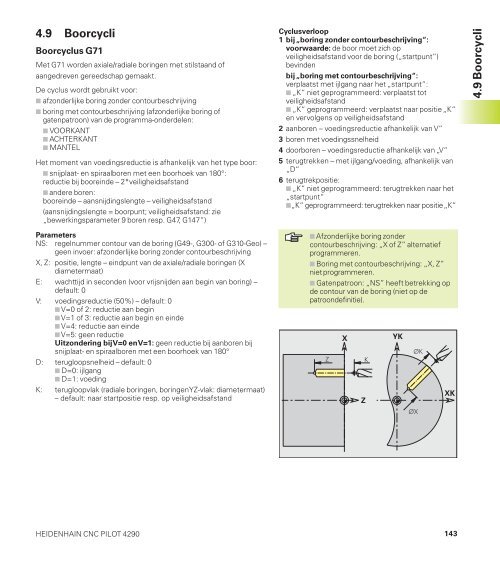 CNC PILOT 4290 - heidenhain