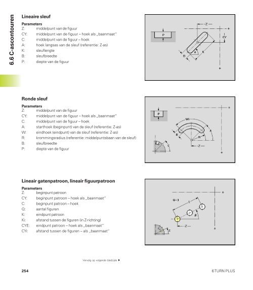 CNC PILOT 4290 - heidenhain