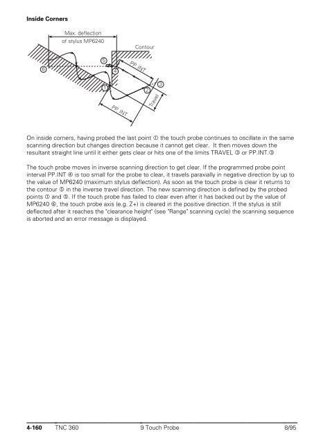 Technical Manual TNC 360 - heidenhain - DR. JOHANNES ...