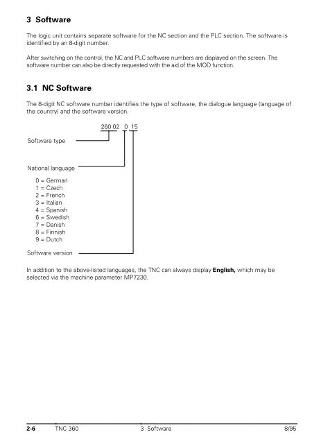 Technical Manual TNC 360 - heidenhain - DR. JOHANNES ...