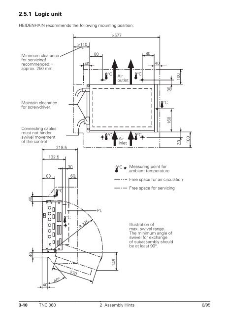 Technical Manual TNC 360 - heidenhain - DR. JOHANNES ...