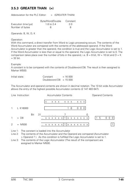 Technical Manual TNC 360 - heidenhain - DR. JOHANNES ...