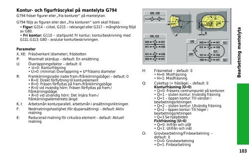 MANUALplus 4110 - heidenhain