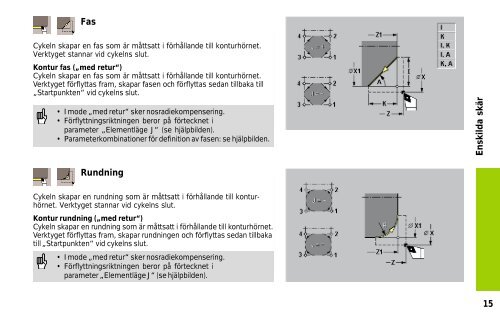 MANUALplus 4110 - heidenhain