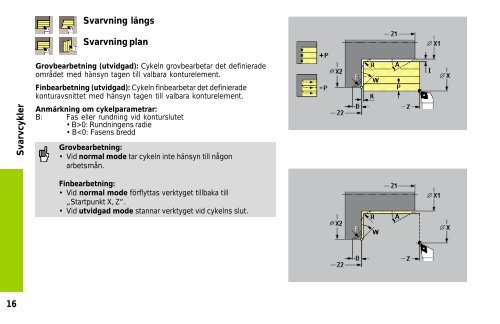 MANUALplus 4110 - heidenhain