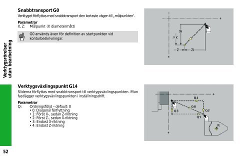 MANUALplus 4110 - heidenhain