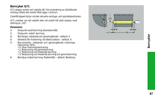 MANUALplus 4110 - heidenhain