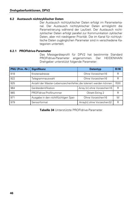 Benutzer-Handbuch PROFIBUS-DP - heidenhain - DR. JOHANNES ...