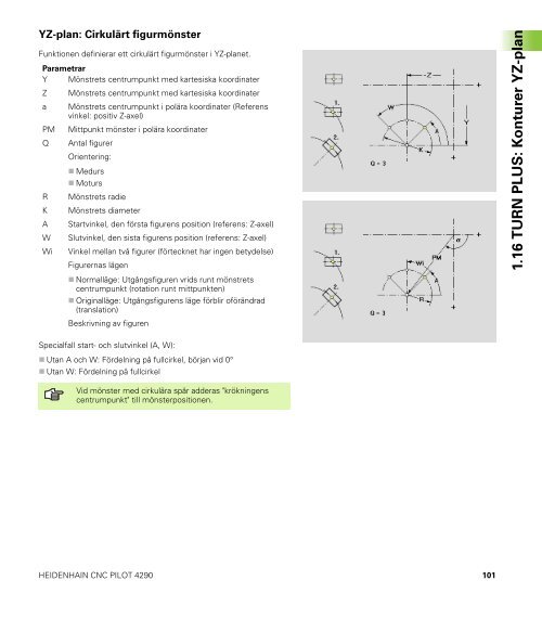 CNC PILOT 4290 B- och Y-axel - heidenhain - DR. JOHANNES ...