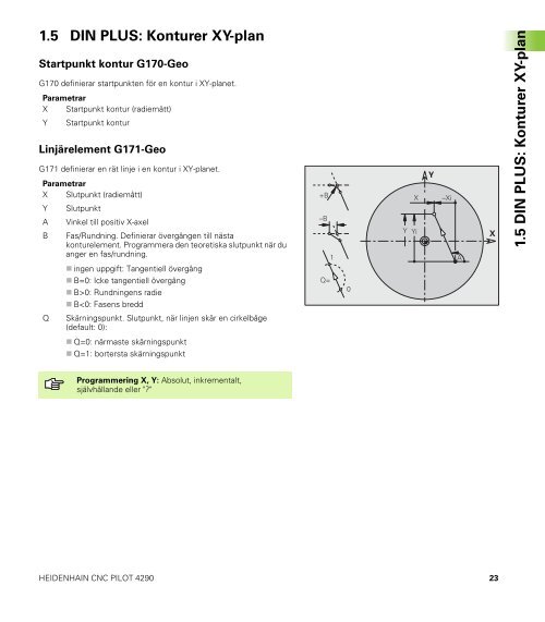 CNC PILOT 4290 B- och Y-axel - heidenhain - DR. JOHANNES ...