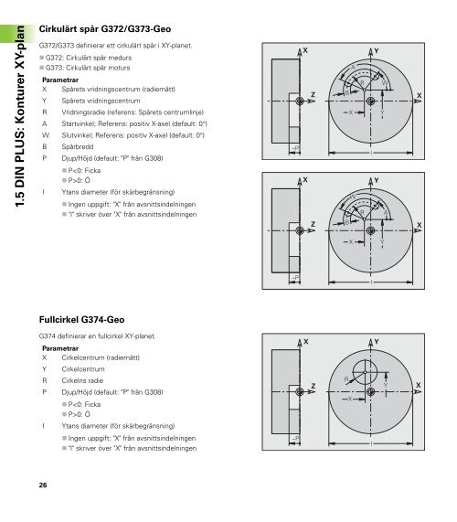 CNC PILOT 4290 B- och Y-axel - heidenhain - DR. JOHANNES ...