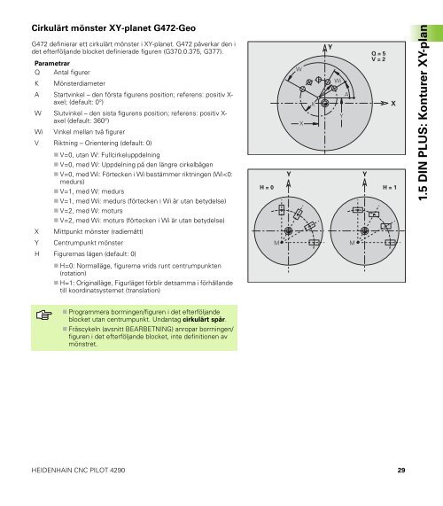 CNC PILOT 4290 B- och Y-axel - heidenhain - DR. JOHANNES ...