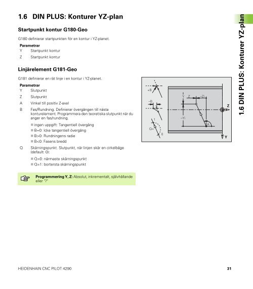 CNC PILOT 4290 B- och Y-axel - heidenhain - DR. JOHANNES ...