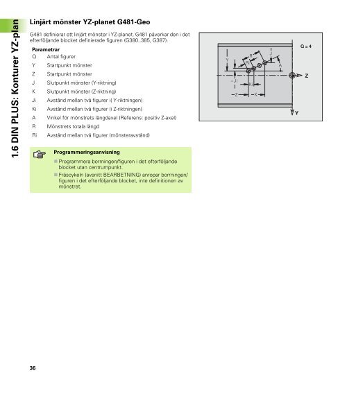 CNC PILOT 4290 B- och Y-axel - heidenhain - DR. JOHANNES ...