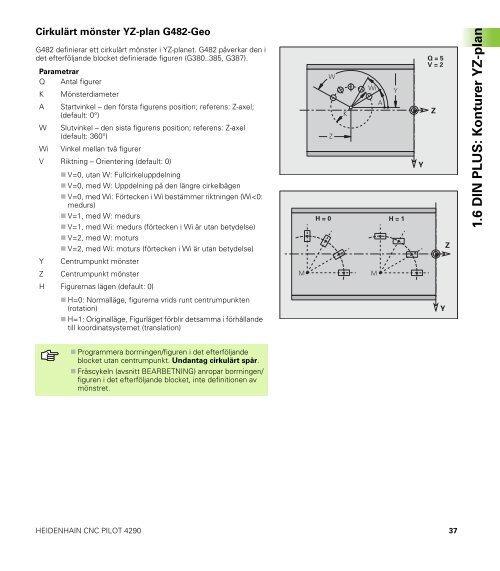 CNC PILOT 4290 B- och Y-axel - heidenhain - DR. JOHANNES ...