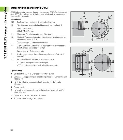 CNC PILOT 4290 B- och Y-axel - heidenhain - DR. JOHANNES ...