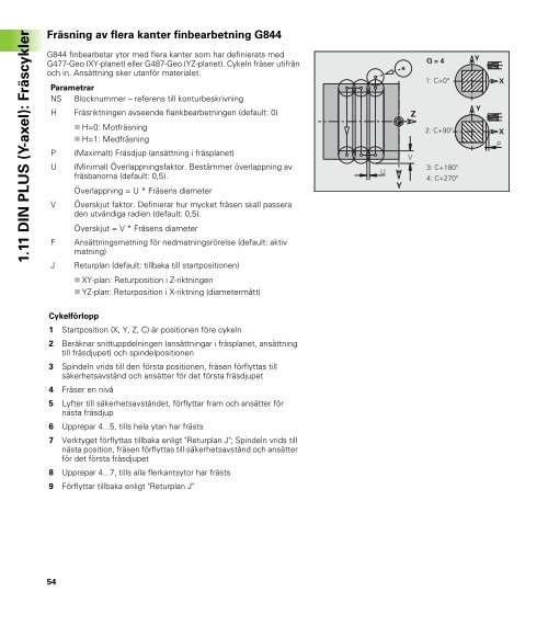 CNC PILOT 4290 B- och Y-axel - heidenhain - DR. JOHANNES ...