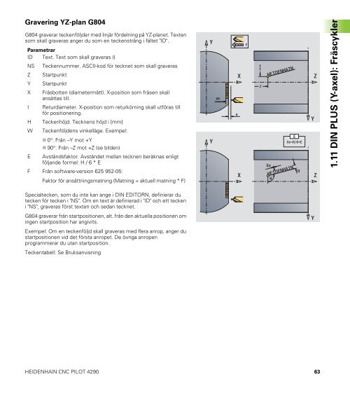 CNC PILOT 4290 B- och Y-axel - heidenhain - DR. JOHANNES ...