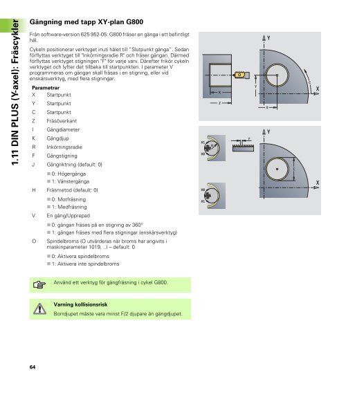 CNC PILOT 4290 B- och Y-axel - heidenhain - DR. JOHANNES ...