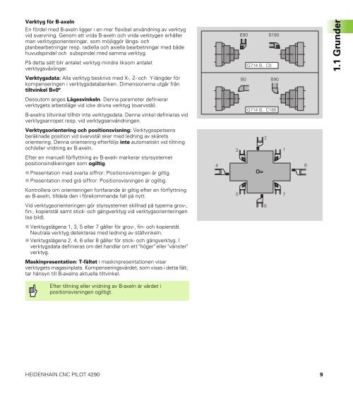 CNC PILOT 4290 B- och Y-axel - heidenhain - DR. JOHANNES ...