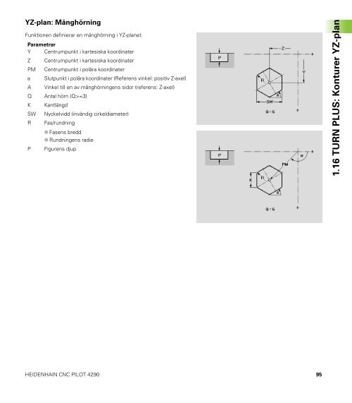 CNC PILOT 4290 B- och Y-axel - heidenhain - DR. JOHANNES ...