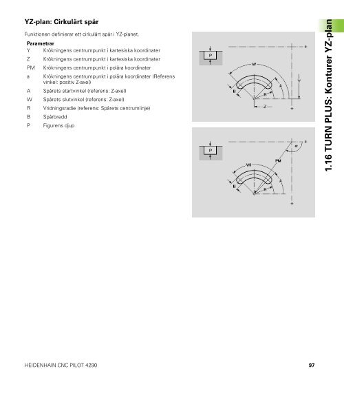 CNC PILOT 4290 B- och Y-axel - heidenhain - DR. JOHANNES ...