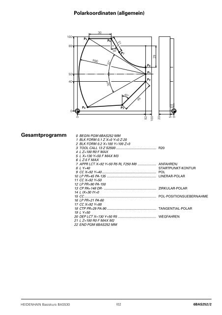 Heidenhain TNC-530