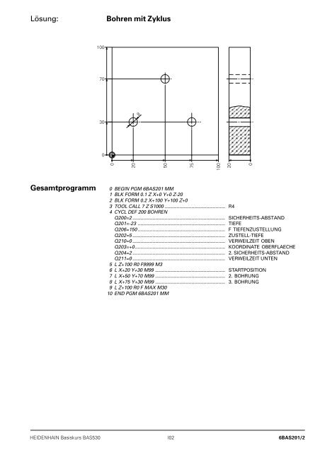 Heidenhain TNC-530