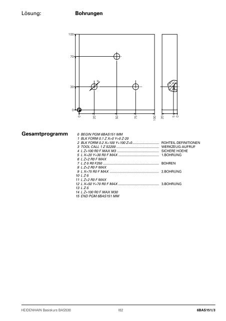 Heidenhain TNC-530