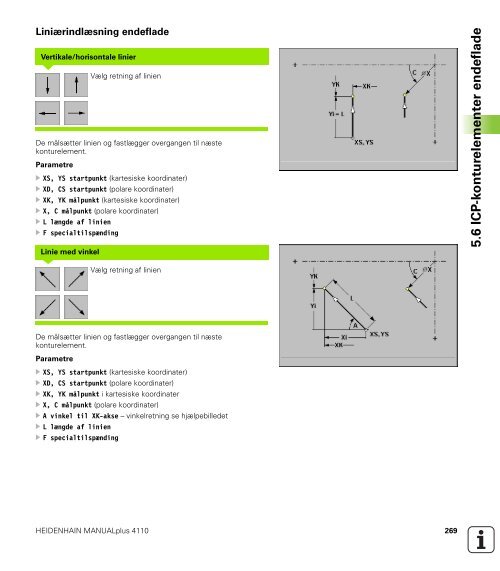 4.5 Stikcy kler - heidenhain