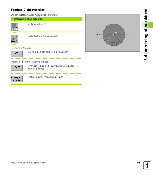 4.5 Stikcy kler - heidenhain