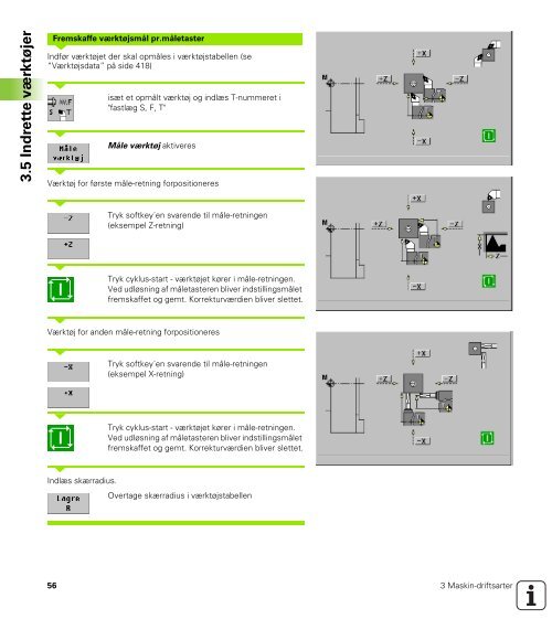 4.5 Stikcy kler - heidenhain