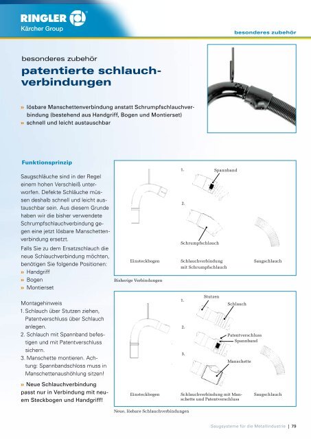 technologie - Ringler