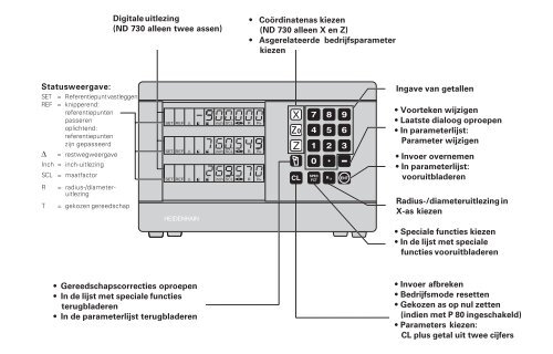 ND 730 ND 770 - heidenhain