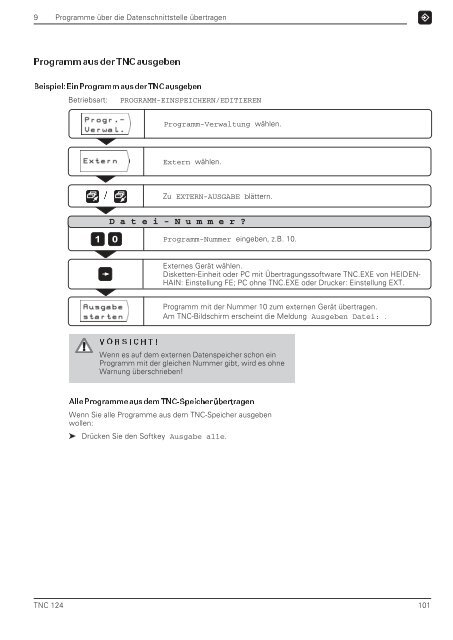 28467913 - heidenhain - DR. JOHANNES HEIDENHAIN GmbH