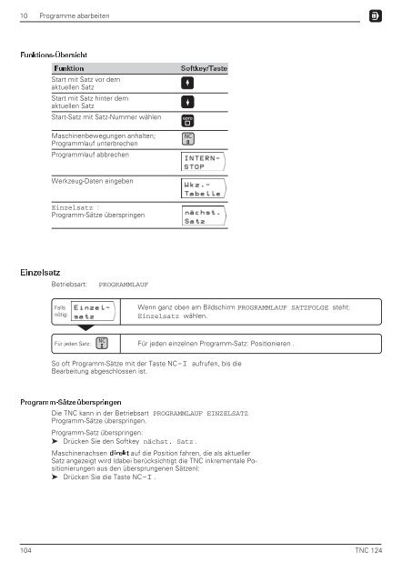 28467913 - heidenhain - DR. JOHANNES HEIDENHAIN GmbH