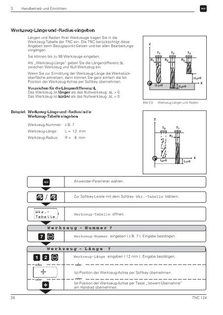 28467913 - heidenhain - DR. JOHANNES HEIDENHAIN GmbH