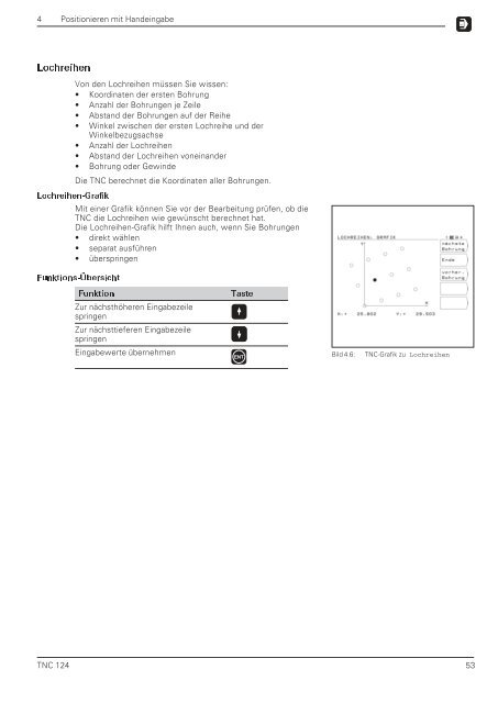 28467913 - heidenhain - DR. JOHANNES HEIDENHAIN GmbH