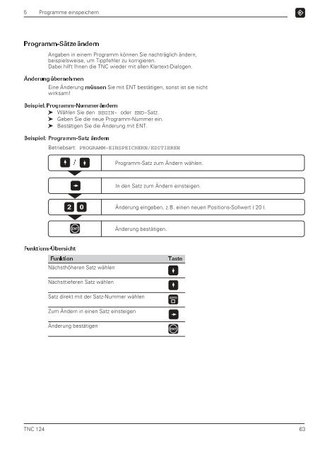 28467913 - heidenhain - DR. JOHANNES HEIDENHAIN GmbH