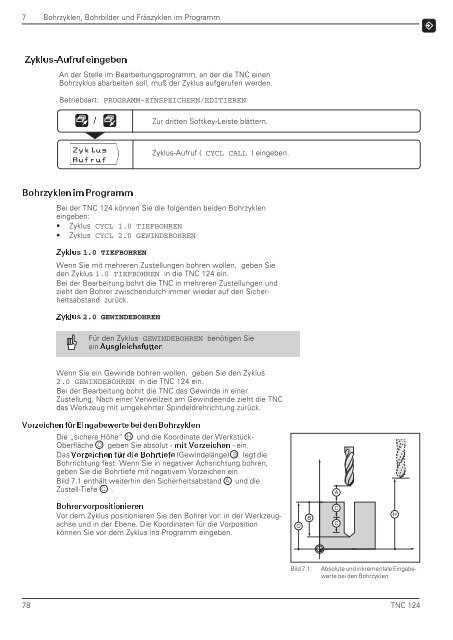 28467913 - heidenhain - DR. JOHANNES HEIDENHAIN GmbH