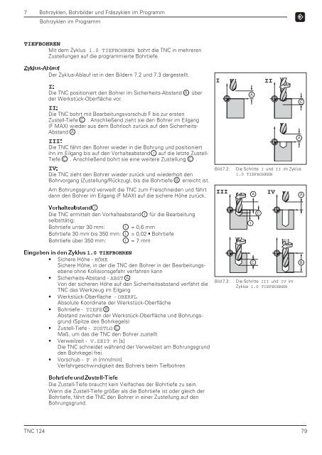 28467913 - heidenhain - DR. JOHANNES HEIDENHAIN GmbH