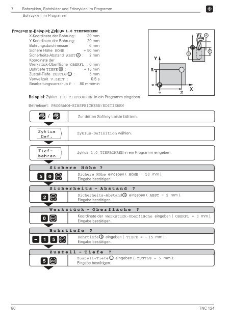 28467913 - heidenhain - DR. JOHANNES HEIDENHAIN GmbH