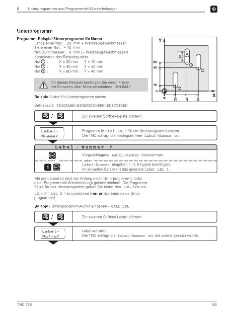 28467913 - heidenhain - DR. JOHANNES HEIDENHAIN GmbH