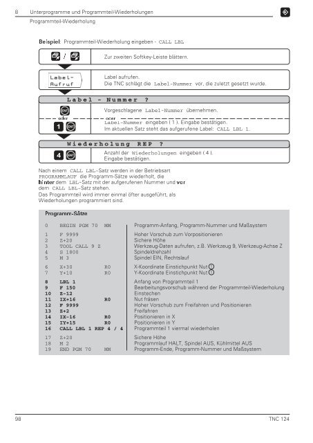 28467913 - heidenhain - DR. JOHANNES HEIDENHAIN GmbH