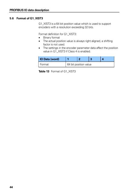 PROFIBUS-DP User Manual for Encoder - heidenhain - DR ...