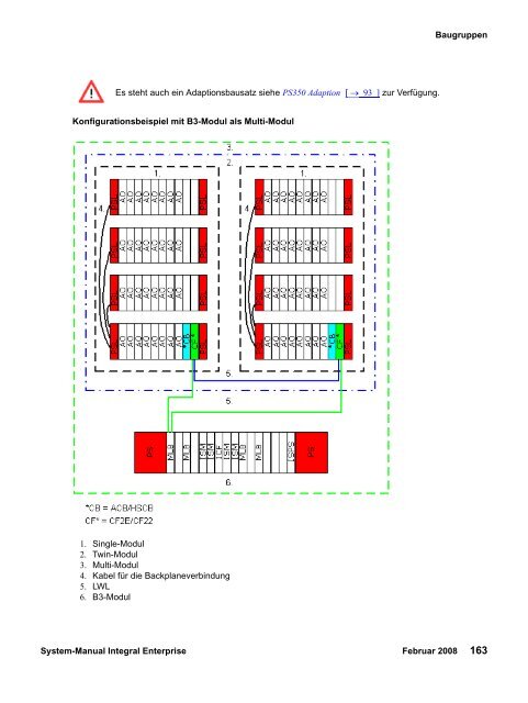 Integral Enterprise - Avaya Support