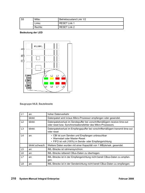 Integral Enterprise - Avaya Support